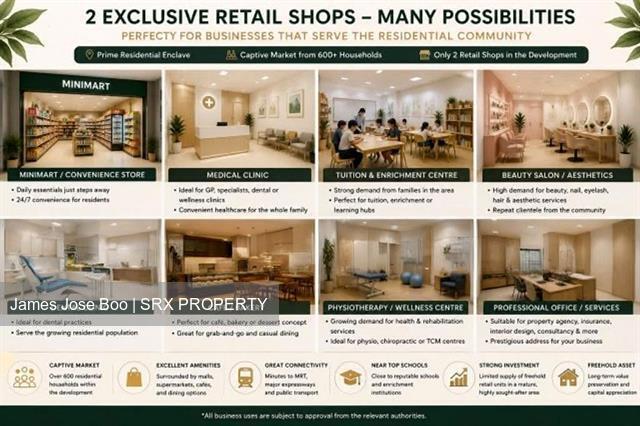 FORETT AT BUKIT TIMAH (D21), Shop House #639543221